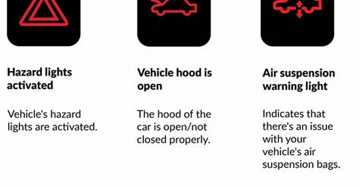 Meaning of Warning By