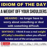 Meaning of Weight on My Shoulders by Rod Wave