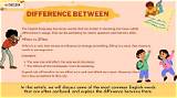 Meaning of What Difference Does It Make? - Single Edit by the Smiths