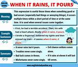 Meaning of When It Rains It Pours by Luke Combs