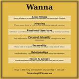 Meaning of Where I Wanna Be by Eric Church