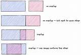 Meaning of Where the Lines Overlap (Acoustic) by Paramore