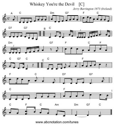Meaning of Whiskey You’re the Devil by the Pogues