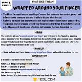 Meaning of Wrapped Around Your Finger by Post Malone