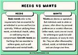Meaning of Your Needs, My Needs by Noah Kahan
