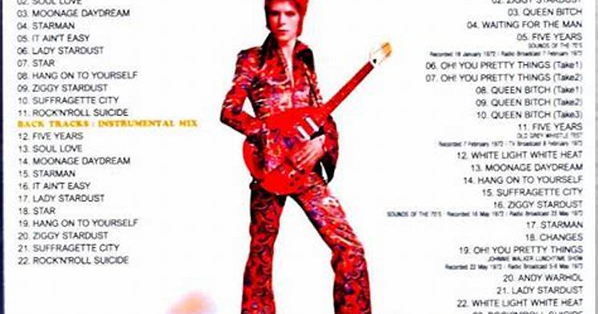 Meaning of Ziggy Stardust Live 73 Stereo by David