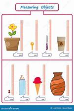 Measuring Things Is How We Understand The