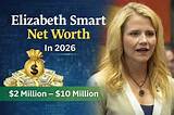 Medecisgian Net Worth