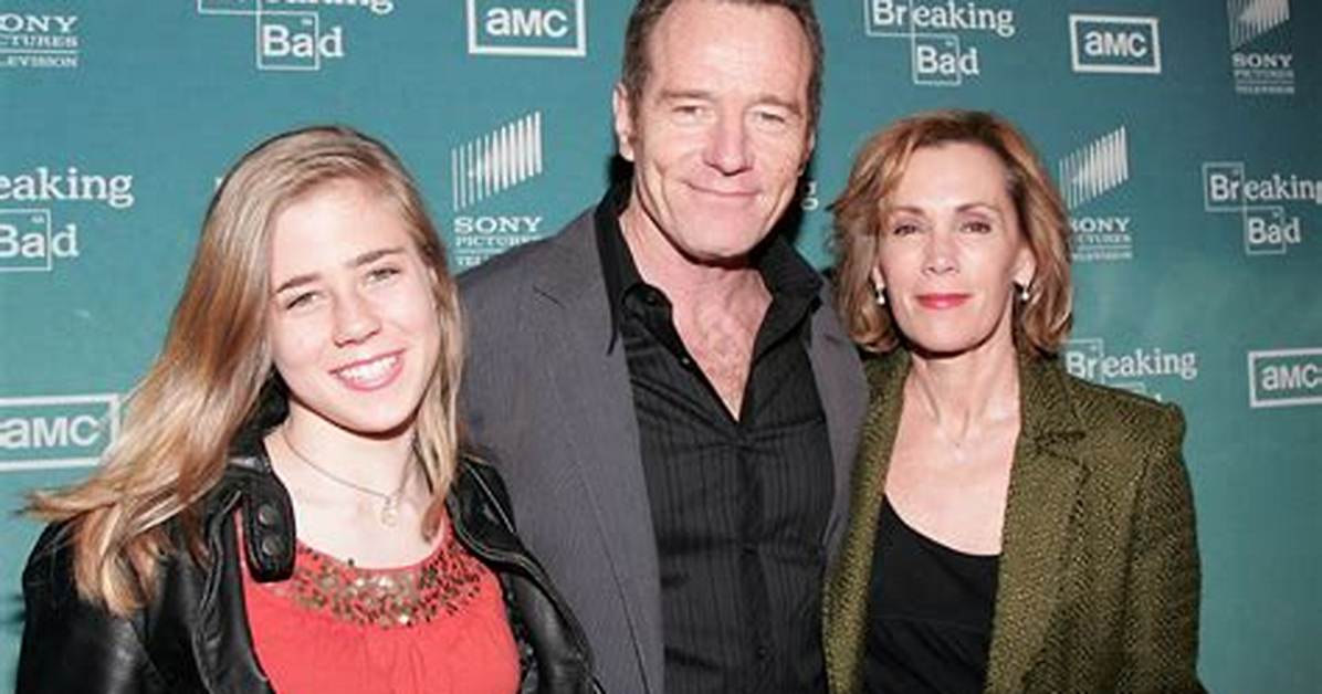 Meet Bryan Cranston Daughter Taylor Dearden Wife Robin Dearden Family and Net