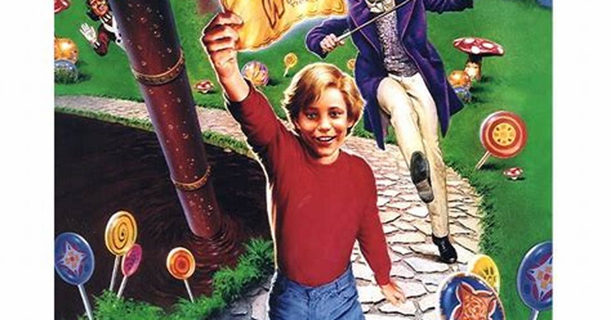 Meet Charlie Bucket: Willy Wonka's Lucky Winner!