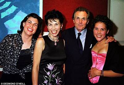 Meet Kirstie Allsopp Parents Charles and Sofie Allsopp