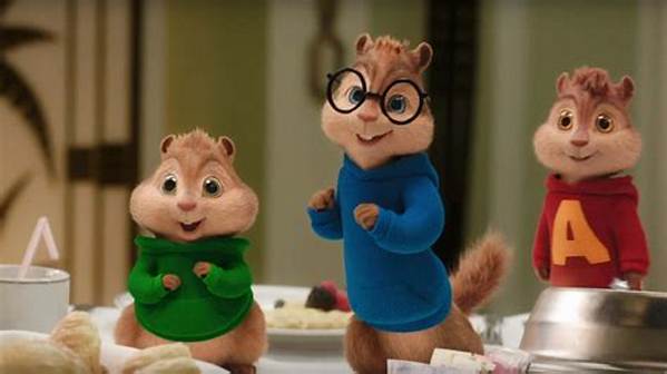 Meet the Hilarious Alvin and the Chipmunks Characters!