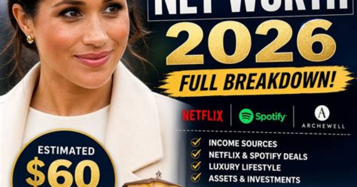 Meghan Markle Net Worth - Blinkx