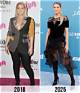 Meghan Trainor Height and Weight: Understanding the Pop Star's Physical Attributes