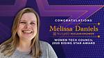 Melissa Oppenheimer: a Rising Star in the Entertainment Industry