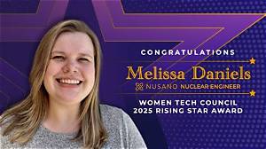 Melissa Oppenheimer: a Rising Star in the Entertainment Industry