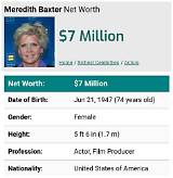 Meredith Baxter Net Worth – How Much Is Baxter Worth?