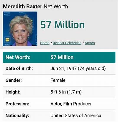 Meredith Baxter Net Worth – How Much Is Baxter Worth?