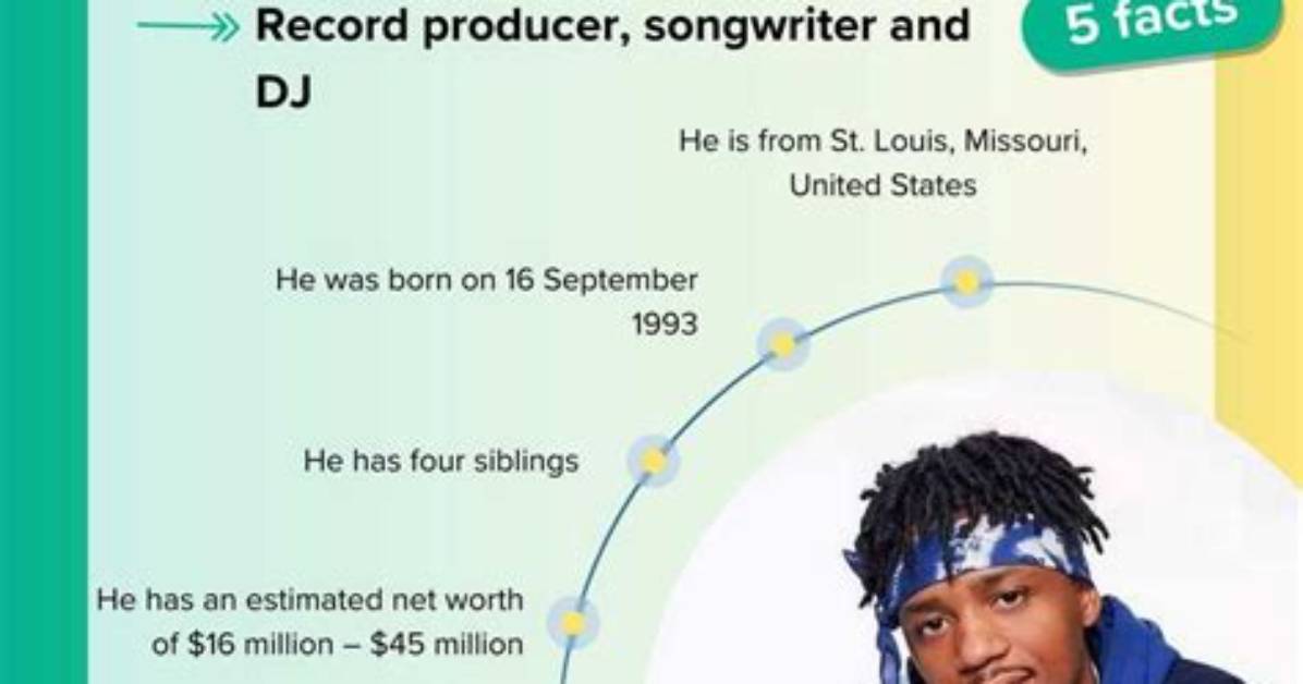 Metro Booming S Wealth Estimating the Net Worth of The