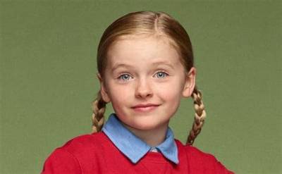 Mia Allan Height, Age, Net Worth, Parents, Birthday, Bio