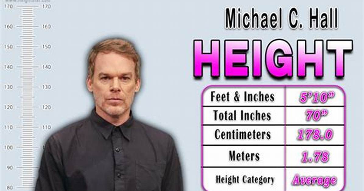 Michael C. Hall Height: [Exact Measurement]