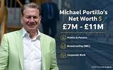 Michael Mccoll Net Worth