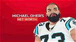 Michael Orr Net Worth