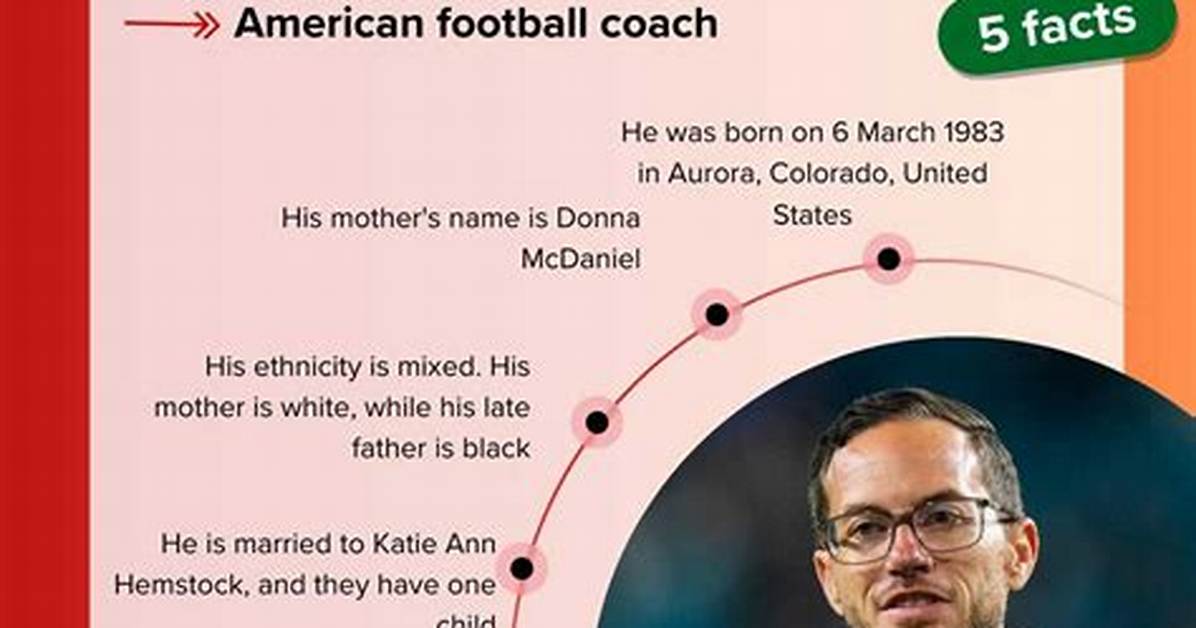 Mike Mcdaniel Father Passed Away When He Was 4 His Mother Donna Mcdaniel Is Her Only Parents