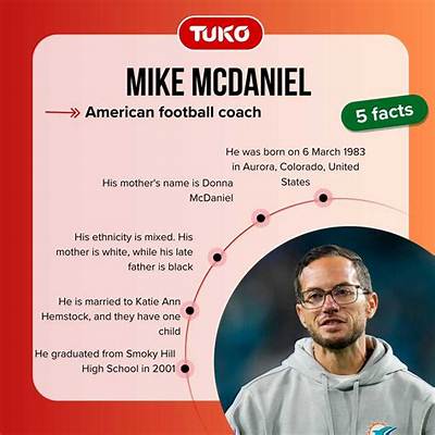 Mike Mcdaniel Father Passed Away When He Was 4, His Mother Donna Mcdaniel Is Her Only Parents Since Then