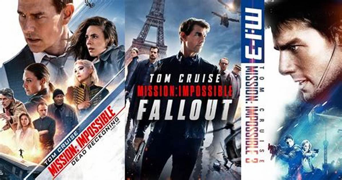 Mission Impossible Cast Net Worth – Richest Cast Members Salary