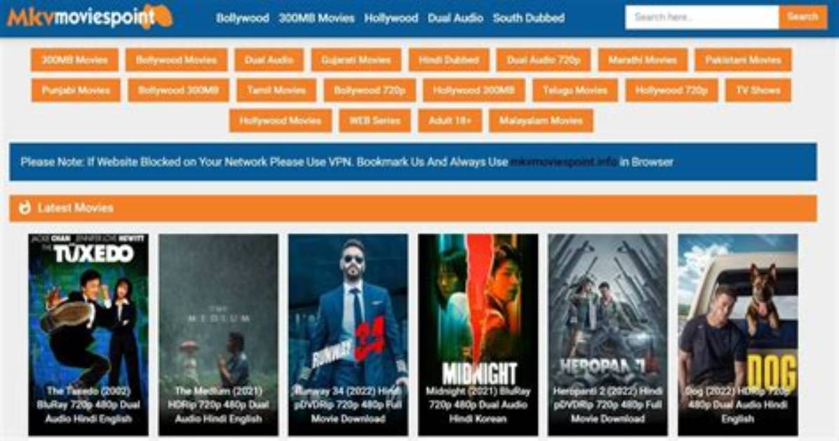 Mkvmoviespoint: the Ultimate Destination for Mkv Bollywood Movies Download