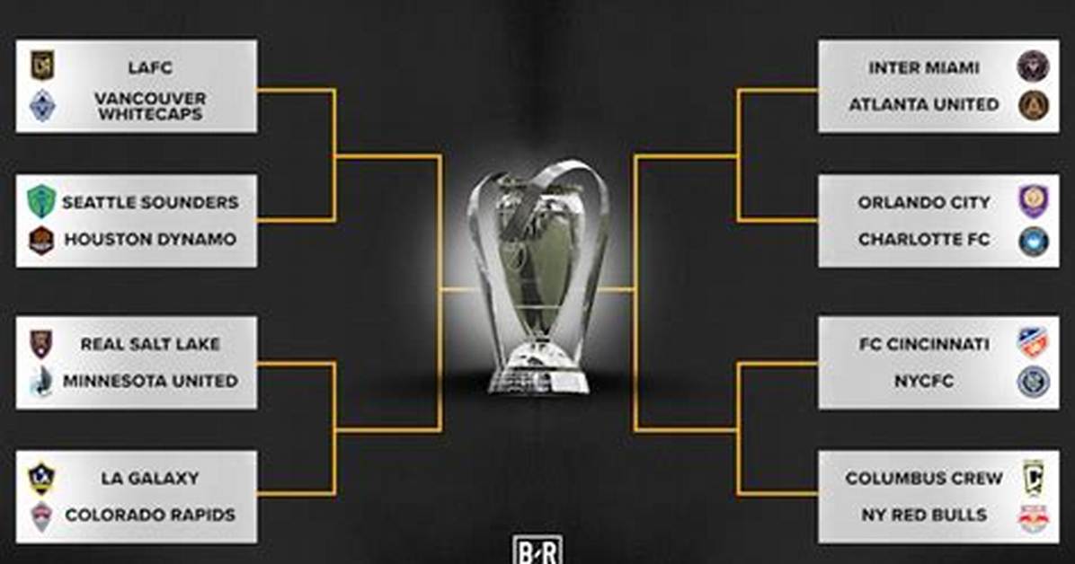 Mls Playoffs Bracket: 2024 Predictions & Schedule