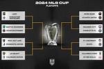 Mls Playoffs Bracket: 2024 Predictions & Schedule