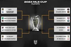 Mls Playoffs Bracket: 2024 Predictions & Schedule