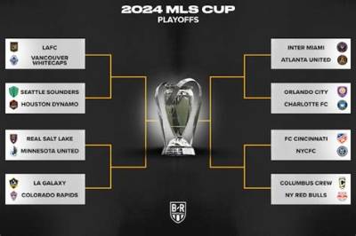 Mls Playoffs Bracket: 2024 Predictions & Schedule