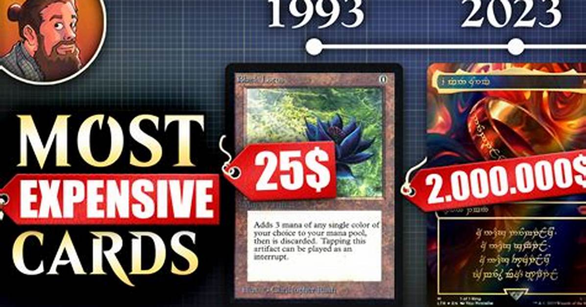 Money Magic Six Most Expensive
