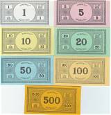 Monopoly Money: the Iconic Currency of the Classic Board Game