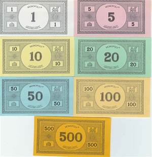 Monopoly Money: the Iconic Currency of the Classic Board Game