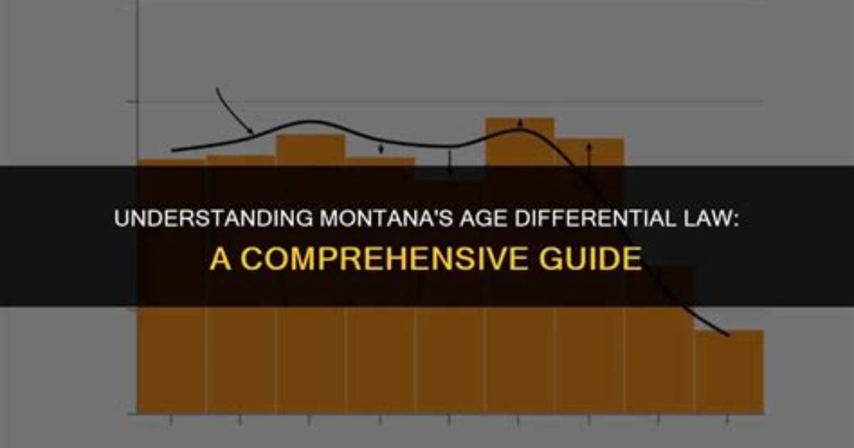 Montana Joedan's Age: a Comprehensive Guide