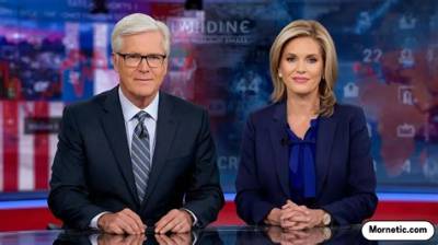 Morning Joe Ratings Decline: a Comprehensive Analysis and What It Means for Viewers