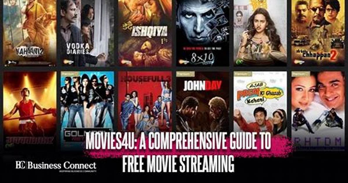 Movie 4 U Vip: Your Ultimate Guide to Streaming Movies Online