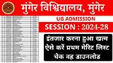 Munger University Merit List 2024