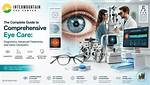 Mydrsi Top Eye Care Solutions: Comprehensive Guide for Better Vision