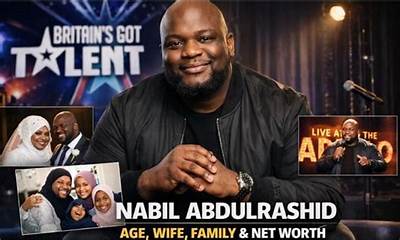Nabil Abdulrashid Height, Weight, Net Worth, Age, Birthday, Wikipedia, Who, Nationality, Biography
