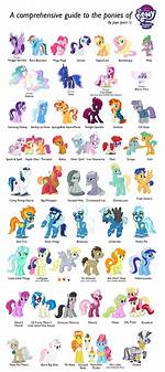 Names of My Little Ponies Characters