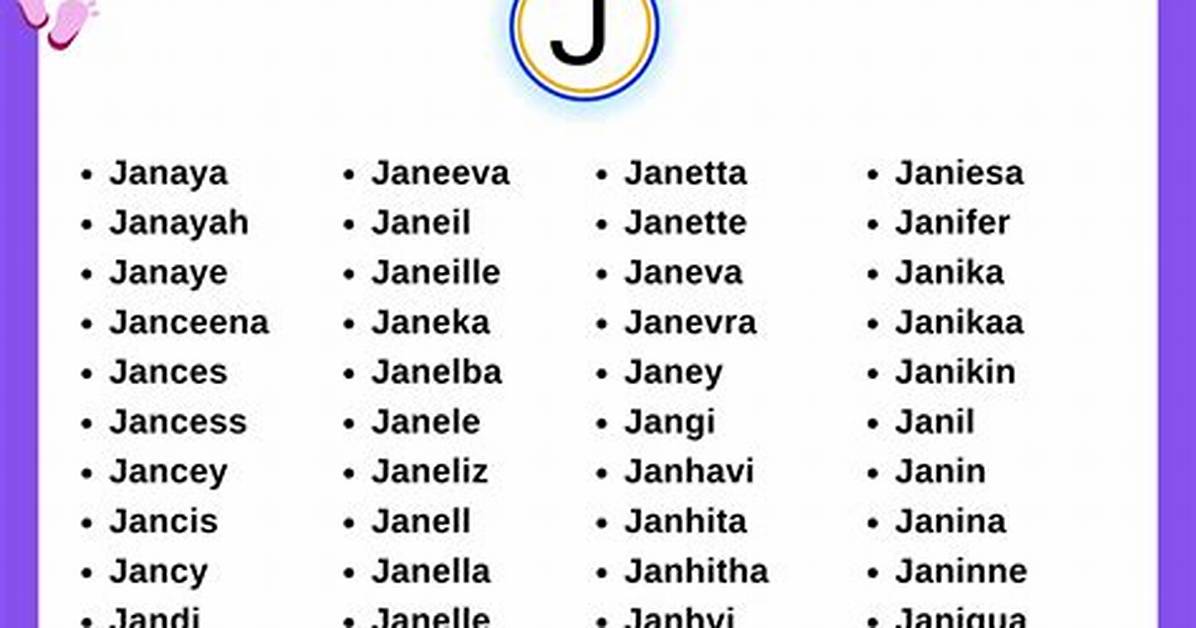 Names with the Letter J