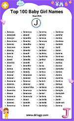 Names with the Letter J