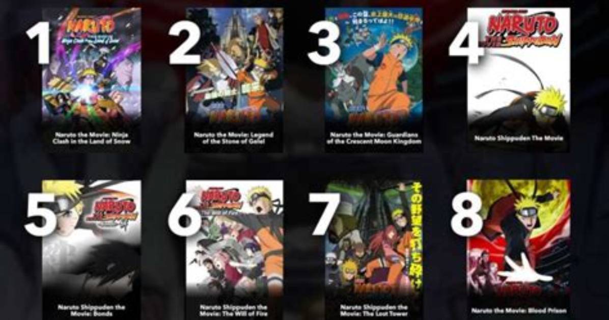 Naruto Movies: a Comprehensive Guide to the Best Films in the Series