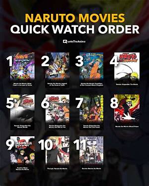 Naruto Movies: a Comprehensive Guide to the Best Films in the Series
