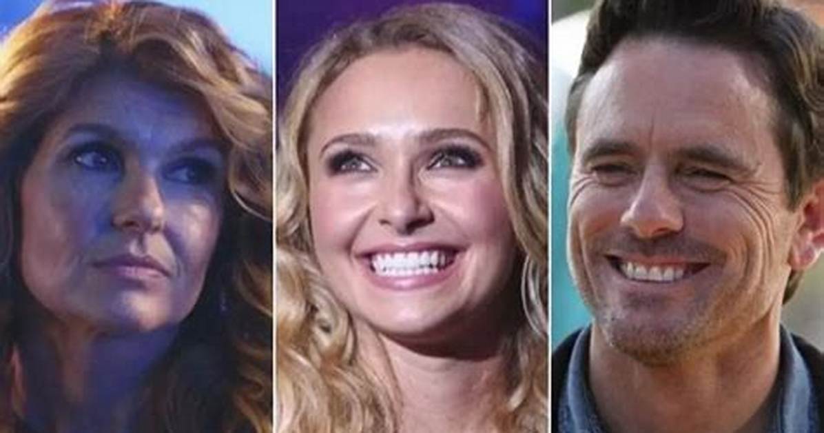 Nashville Actors: Spotlight on the Rising Stars of Music City